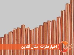 تحلیل قیمت مس در فروردین و اردیبهشت 1404